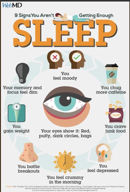 10 Amazing Health Effects-An Hour More Sleep Every Day Makes Miracles -  Quieton